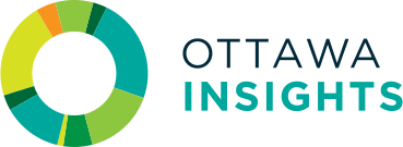 Ottawa Insights Logo