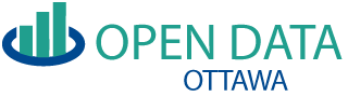 Open Data Ottawa Logo Données Ouvertes d'Ottawa